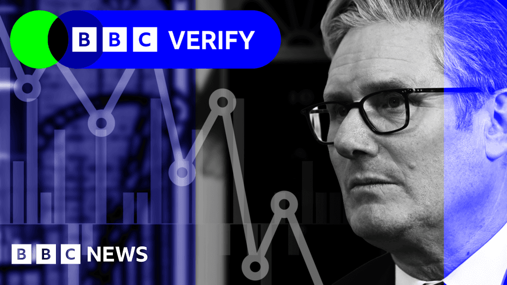 Sir Keir Starmer's premiership in six charts